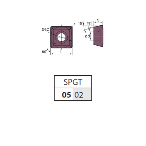 Πλακίδιο φρεζοκεφαλής SPGT050204-PM, ZCC CT